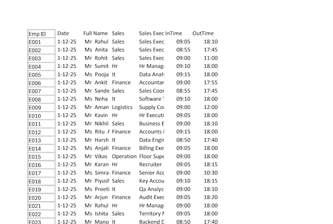 clean, format, marge, split excel data